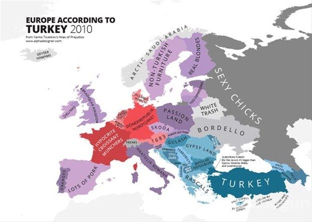 Ruslar Türkiye'yi neye benzetti!
