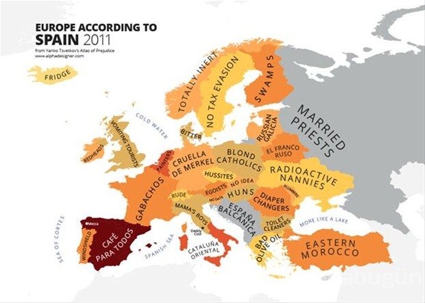 Ruslar Türkiye'yi neye benzetti!