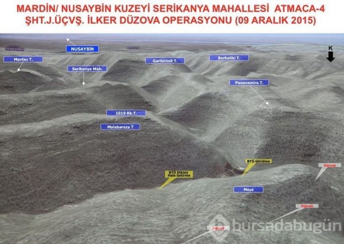 İşte PKK sığınağından çıkanlar	