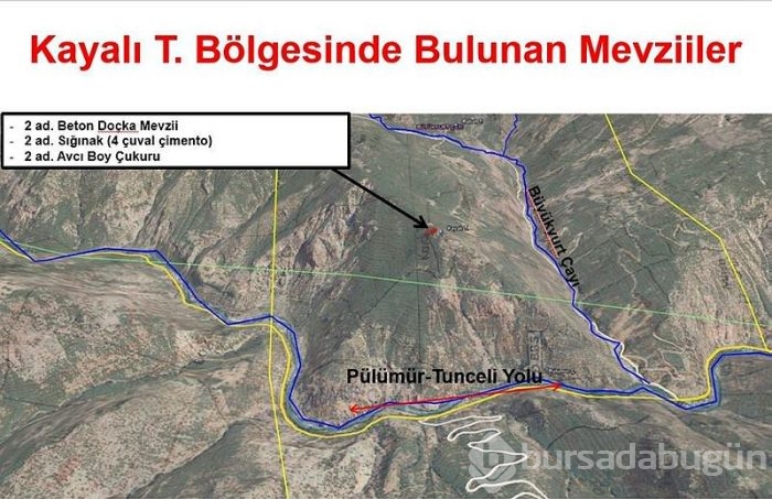 İşte PKK sığınağından çıkanlar	