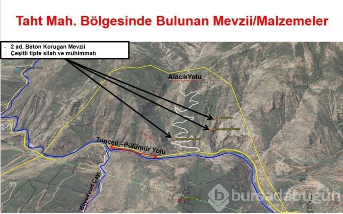 İşte PKK sığınağından çıkanlar	