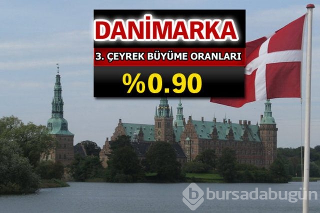 İşte büyüme oranları...
