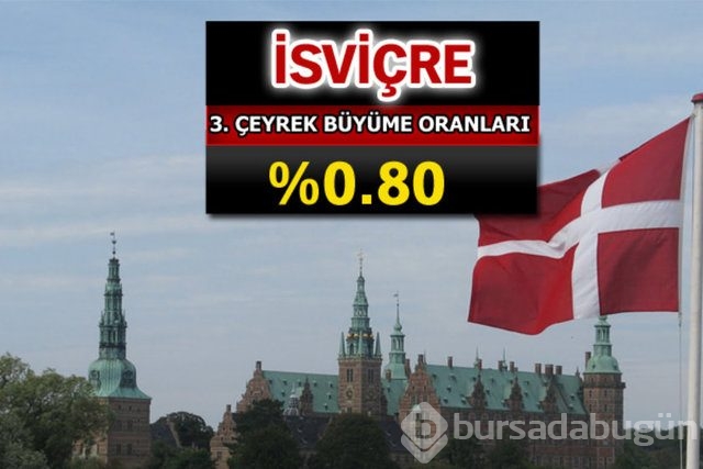İşte büyüme oranları...