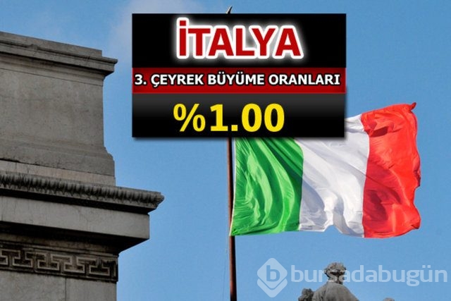 İşte büyüme oranları...