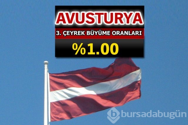 İşte büyüme oranları...