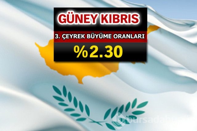 İşte büyüme oranları...