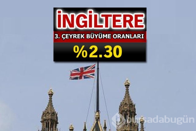 İşte büyüme oranları...