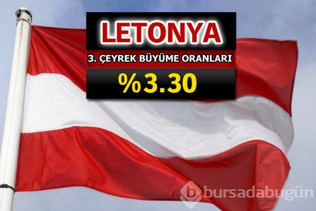 İşte büyüme oranları...