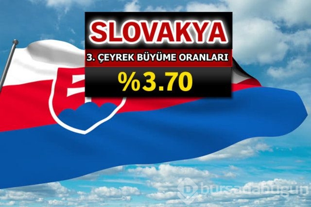 İşte büyüme oranları...