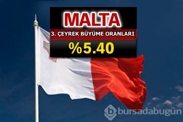 İşte büyüme oranları...