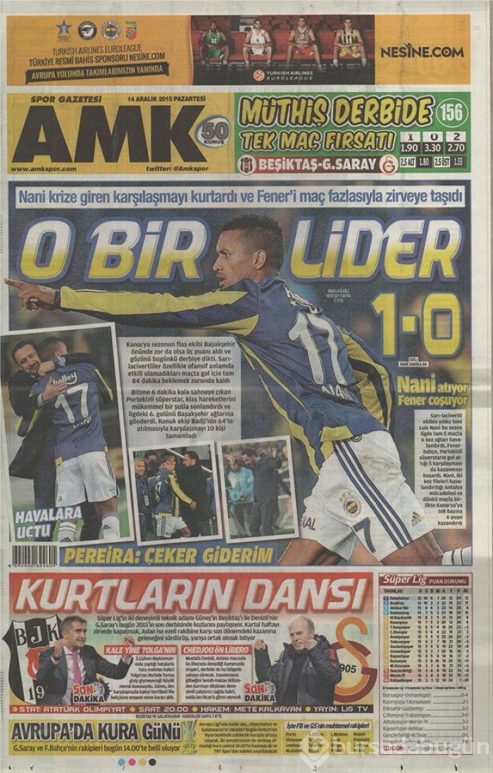 Günün gazete manşetleri - 14 Aralık 2015