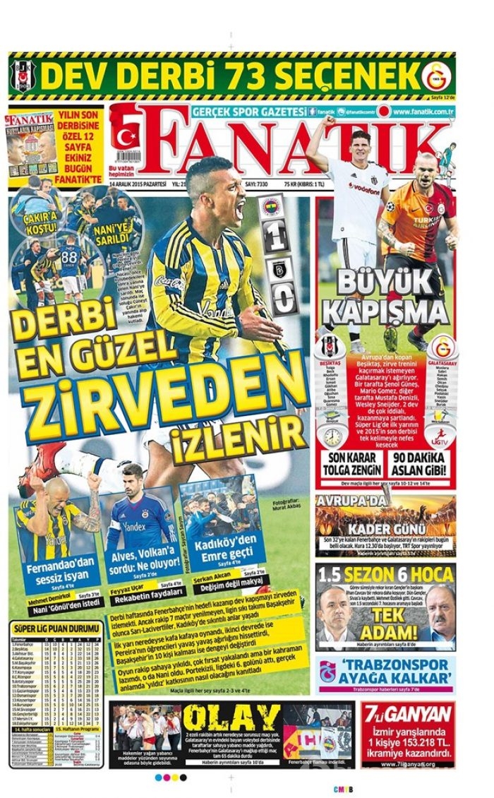 Günün gazete manşetleri - 14 Aralık 2015