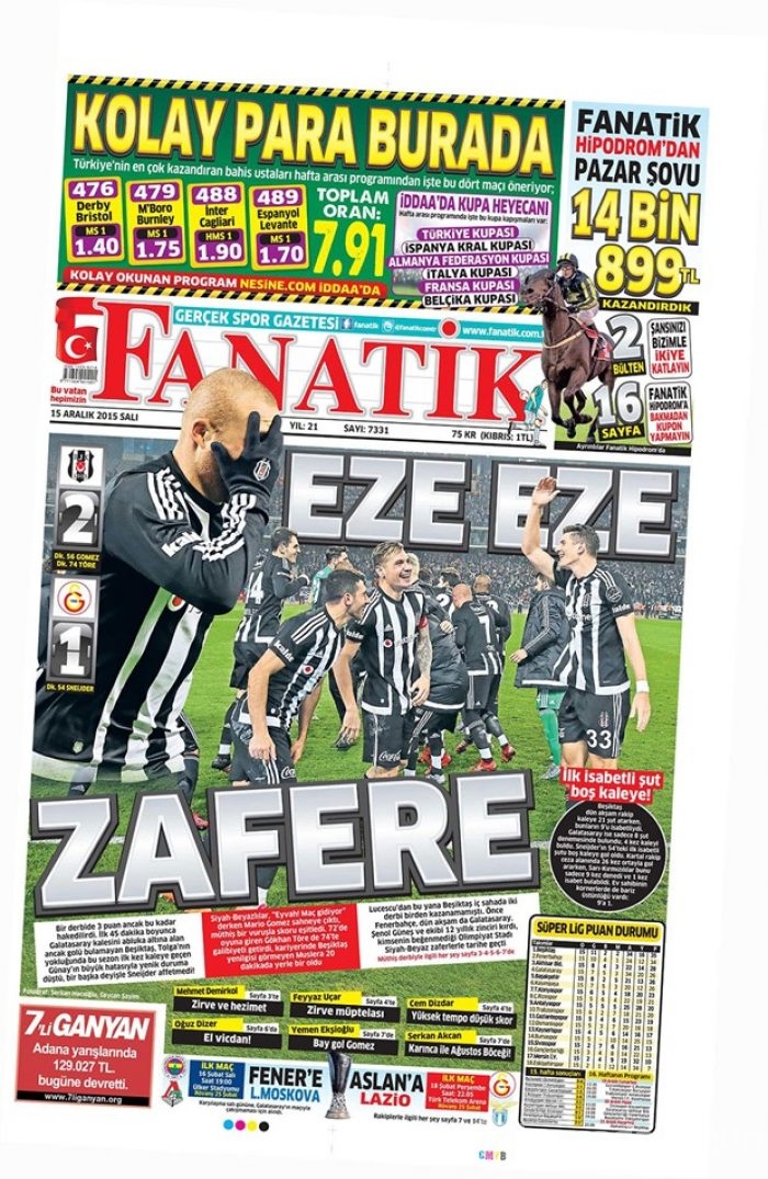 Günün gazete manşetleri - 15 Aralık 2015