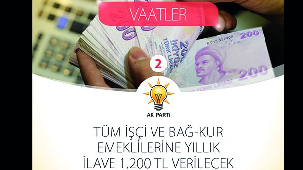 Ak Parti'nin 64. Hükümet'le gerçekleşen seçim vaatleri