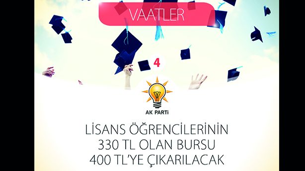 Ak Parti'nin 64. Hükümet'le gerçekleşen seçim vaatleri