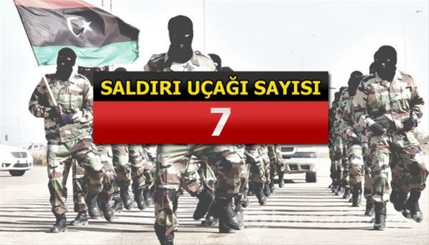 İslam Ordusu Koalisyonuna katılan ülkeler