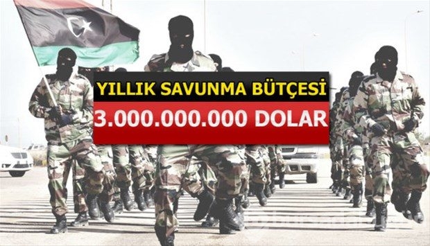 İslam Ordusu Koalisyonuna katılan ülkeler