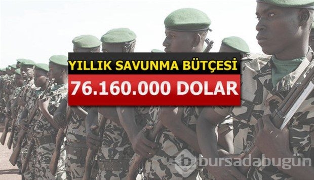 İslam Ordusu Koalisyonuna katılan ülkeler