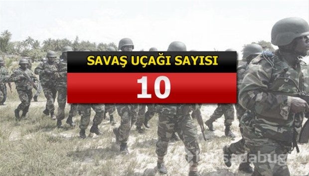 İslam Ordusu Koalisyonuna katılan ülkeler