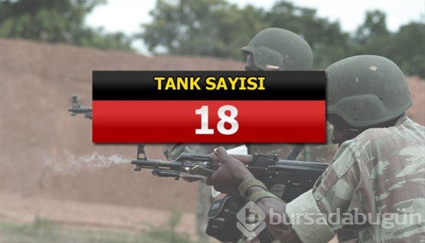 İslam Ordusu Koalisyonuna katılan ülkeler