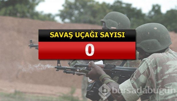 İslam Ordusu Koalisyonuna katılan ülkeler