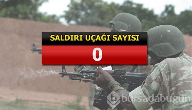 İslam Ordusu Koalisyonuna katılan ülkeler