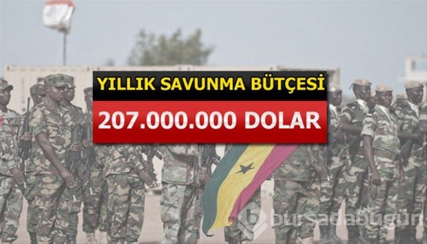 İslam Ordusu Koalisyonuna katılan ülkeler