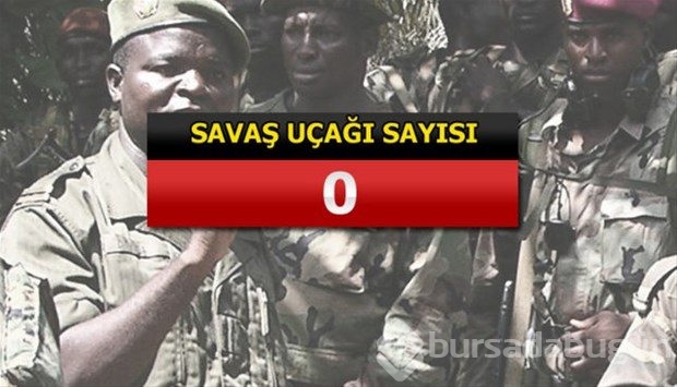 İslam Ordusu Koalisyonuna katılan ülkeler