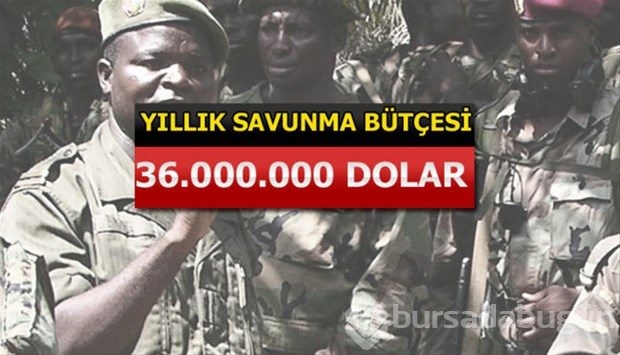 İslam Ordusu Koalisyonuna katılan ülkeler