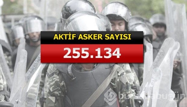 İslam Ordusu Koalisyonuna katılan ülkeler