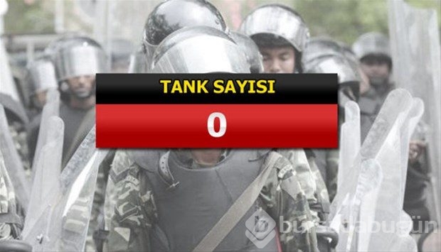 İslam Ordusu Koalisyonuna katılan ülkeler