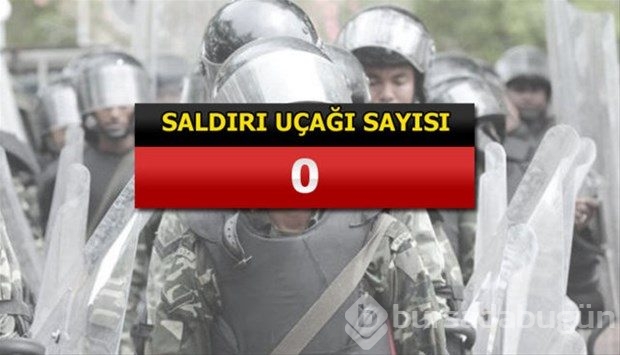 İslam Ordusu Koalisyonuna katılan ülkeler