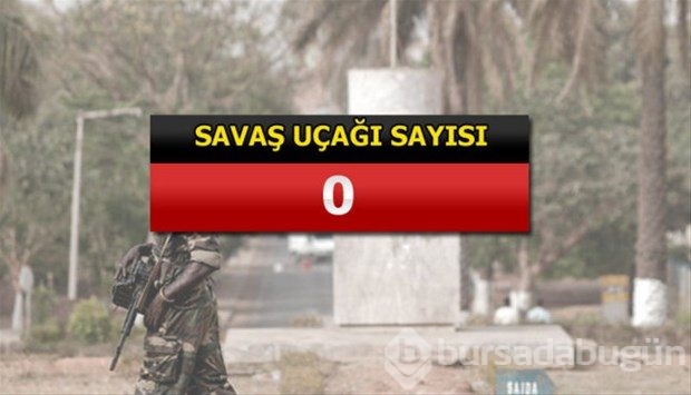 İslam Ordusu Koalisyonuna katılan ülkeler