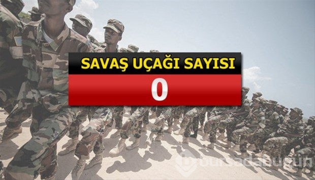 İslam Ordusu Koalisyonuna katılan ülkeler