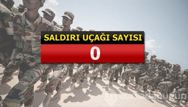 İslam Ordusu Koalisyonuna katılan ülkeler