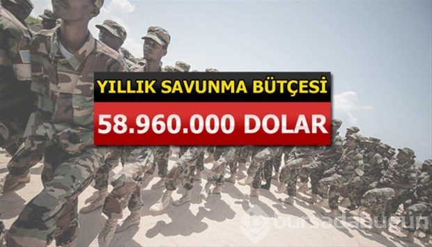 İslam Ordusu Koalisyonuna katılan ülkeler