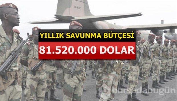 İslam Ordusu Koalisyonuna katılan ülkeler