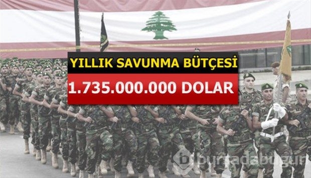 İslam Ordusu Koalisyonuna katılan ülkeler