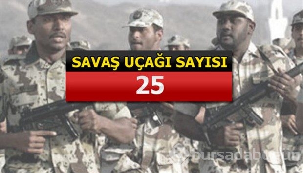 İslam Ordusu Koalisyonuna katılan ülkeler
