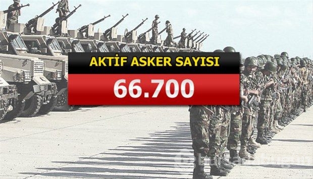 İslam Ordusu Koalisyonuna katılan ülkeler