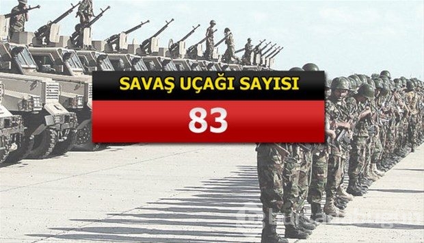 İslam Ordusu Koalisyonuna katılan ülkeler