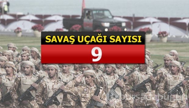 İslam Ordusu Koalisyonuna katılan ülkeler