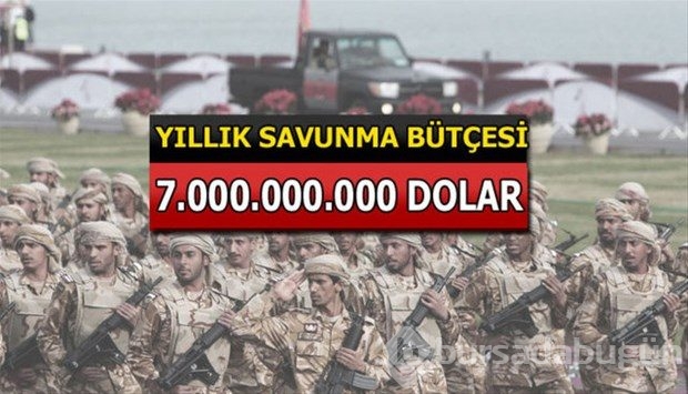 İslam Ordusu Koalisyonuna katılan ülkeler