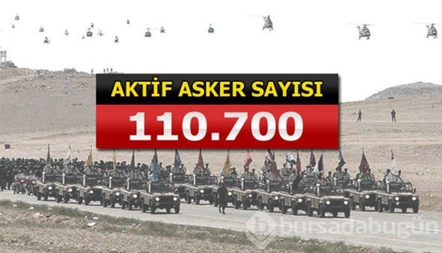 İslam Ordusu Koalisyonuna katılan ülkeler