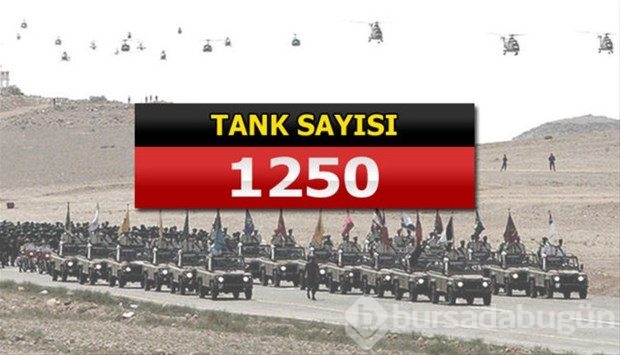 İslam Ordusu Koalisyonuna katılan ülkeler