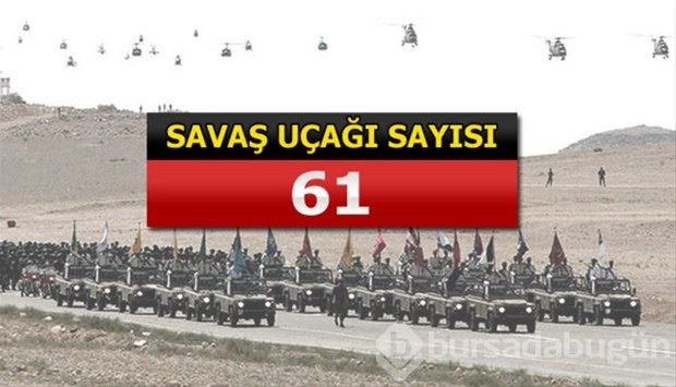 İslam Ordusu Koalisyonuna katılan ülkeler