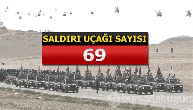 İslam Ordusu Koalisyonuna katılan ülkeler