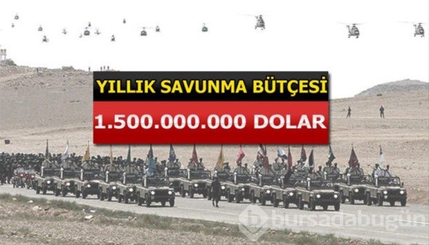 İslam Ordusu Koalisyonuna katılan ülkeler