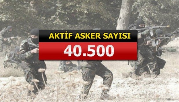 İslam Ordusu Koalisyonuna katılan ülkeler