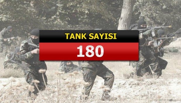 İslam Ordusu Koalisyonuna katılan ülkeler